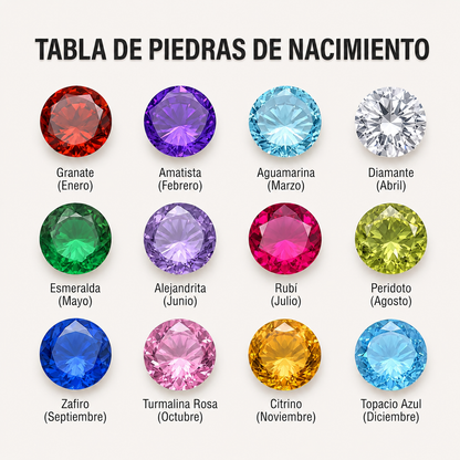 Pulsera Vínculo Inquebrantable